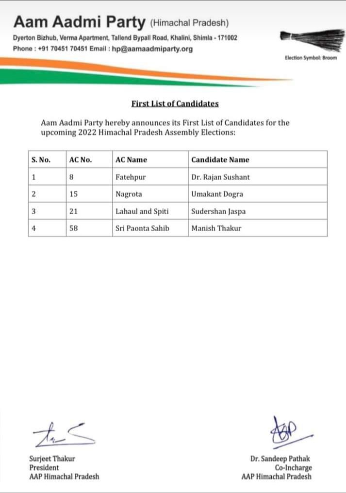 आम आदमी पार्टी ने विधान सभा इलेक्शन की पहली प्रत्याशियों की सूची जारी