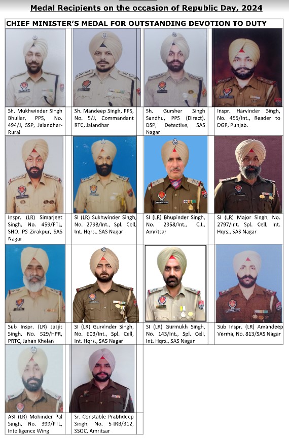 Punjab Police Officers Honored: 14 Awarded Chief Minister’s Medal for Outstanding Duty