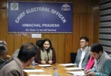 हिमाचल में निकाय चुनावों का बिगुल, पंचायत चुनाव भी जल्द; 3600 पंचायतों से लेकर नगर निगमों तक सियासी परीक्षा
