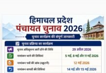 हिमाचल प्रदेश पंचायत चुनाव 2026: पूरी चुनाव प्रक्रिया और मतदान कार्यक्रम