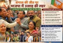 बंगाल की जीत पर हिमाचल में भाजपा का उत्साह, कार्यकर्ताओं की मेहनत और नेतृत्व को दिया श्रेय