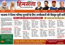 हिमाचल प्रदेश में जिला परिषद चुनाव: भारतीय जनता पार्टी ने जारी की व्यापक सूची, संगठन और जमीनी नेतृत्व को प्राथमिकता