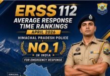 आपातकालीन सहायता प्रणाली में हिमाचल पुलिस देश में अव्वल, त्वरित प्रतिक्रिया ने स्थापित किया नया मानक