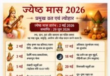 ज्येष्ठ मास 2026: तप, श्रद्धा और आस्था का पावन समय, जानिए प्रमुख व्रत और पर्व
