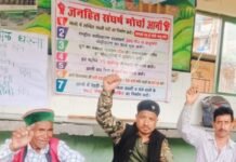 आनी में जनहित आंदोलन तेज. पदम प्रभाकर तीसरे दिन भी अनशन पर